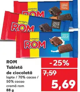 Kaufland ROM Tabletă de ciocolată Ofertă