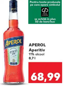 Kaufland APEROL Aperitiv Ofertă