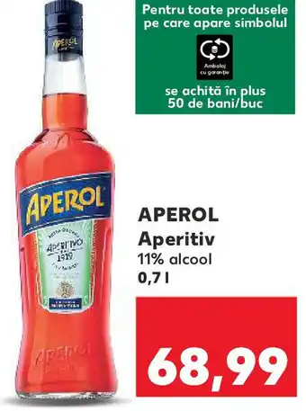 Kaufland APEROL Aperitiv Ofertă