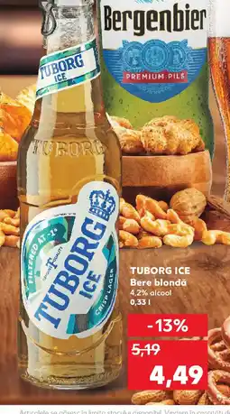 Kaufland TUBORG ICE Bere blondă Ofertă