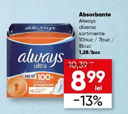 PROFI Absorbante Always Ofertă