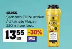 Annabella GLISS Șampon Oil Nutritive Ofertă
