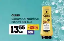Annabella GLISS Balsam Oil Nutritive Ofertă