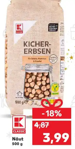 Kaufland Năut Ofertă