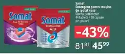 Selgros Somat Detergent pentru mașina de spalat vase Ofertă