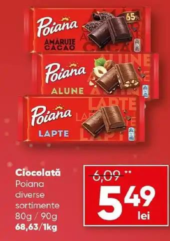 PROFI Ciocolată Poiana Ofertă