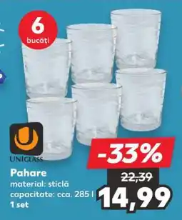 Kaufland Pahare Ofertă