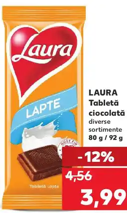 Kaufland LAURA Tabletă ciocolată Ofertă
