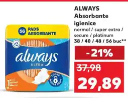 Kaufland ALWAYS Absorbante igienice Ofertă