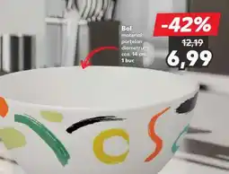 Kaufland Bol Ofertă