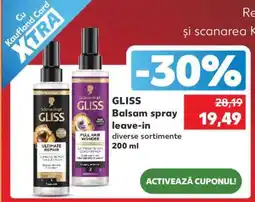 Kaufland GLISS Balsam spray leave-in Ofertă