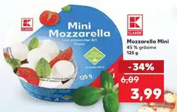 Kaufland Mozzarella mini Ofertă