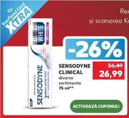 Kaufland SENSODYNE CLINICAL Ofertă