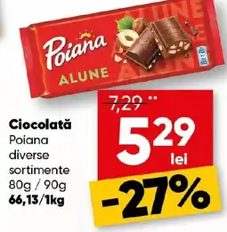 PROFI Ciocolată Poiana Ofertă