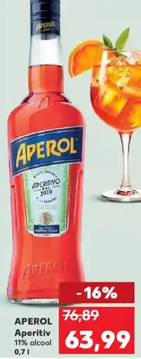 Kaufland APEROL Aperitiv Ofertă