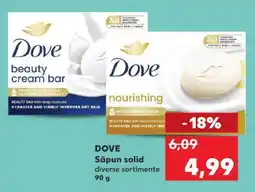 Kaufland Dove Săpun Solid Ofertă