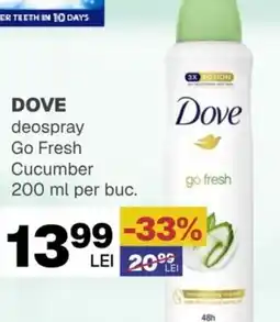 Annabella DOVE deospray Go Fresh Cucumber Ofertă