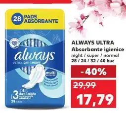 Kaufland ALWAYS ULTRA Absorbante igienice Ofertă