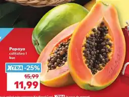 Kaufland Papaya Ofertă
