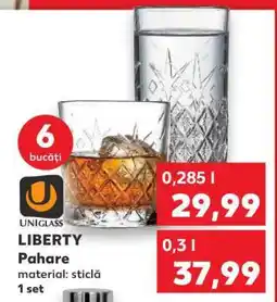 Kaufland LIBERTY Pahare Ofertă