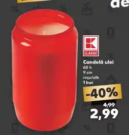 Kaufland Candelă ulei Ofertă