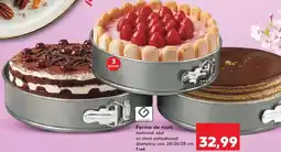 Kaufland Forme de copt Ofertă