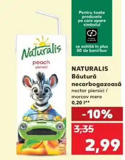 Kaufland NATURALIS Băutură necarbogazoasă Ofertă