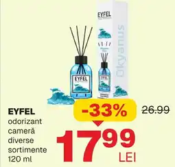 Annabella EYFEL odorizant cameră Ofertă