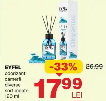 Annabella EYFEL odorizant cameră Ofertă