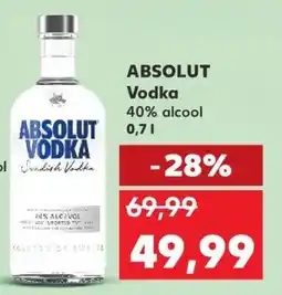 Kaufland ABSOLUT Vodka Ofertă