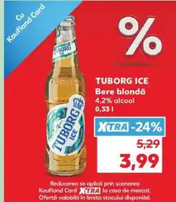 Kaufland Tuborg Ice Ofertă