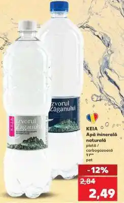 Kaufland Apă minerală naturală Izvorul Zăganului Ofertă