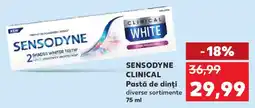Kaufland SENSODYNE CLINICAL Ofertă