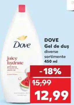 Kaufland DOVE Gel de duș Ofertă