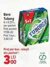 Carrefour Bere Tuborg Ofertă