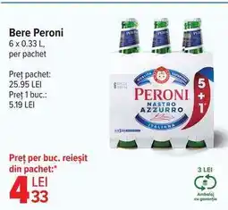 Carrefour Bere Peroni Ofertă