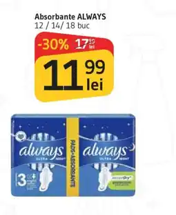 Supeco Absorbante ALWAYS Ofertă