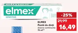 Kaufland ELMEX Ofertă