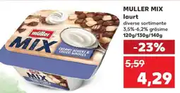 Kaufland MULLER MIX Ofertă