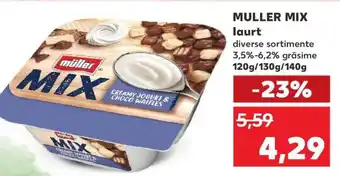 MULLER MIX