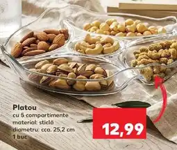 Kaufland Platou Ofertă
