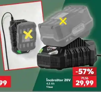 Kaufland Încărcător 20V Ofertă
