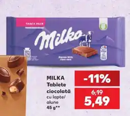 Kaufland MILKA Tablete ciocolată Ofertă