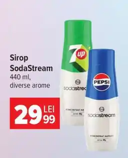 Carrefour Sirop SodaStream Ofertă
