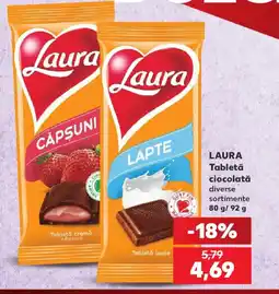 Kaufland LAURA Tabletă ciocolată Ofertă