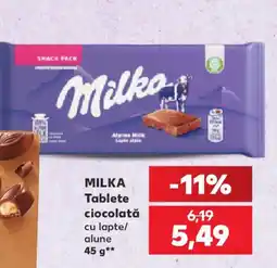 Kaufland MILKA Tablete ciocolată Ofertă