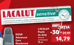 Kaufland LACALUT Pastă de dinţi Ofertă
