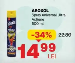 Annabella AROXOL Spray universal Ultra Acţiune Ofertă