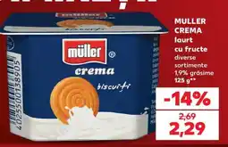 Kaufland MULLER CREMA Ofertă
