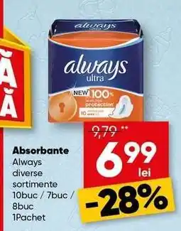 PROFI Absorbante Always Ofertă